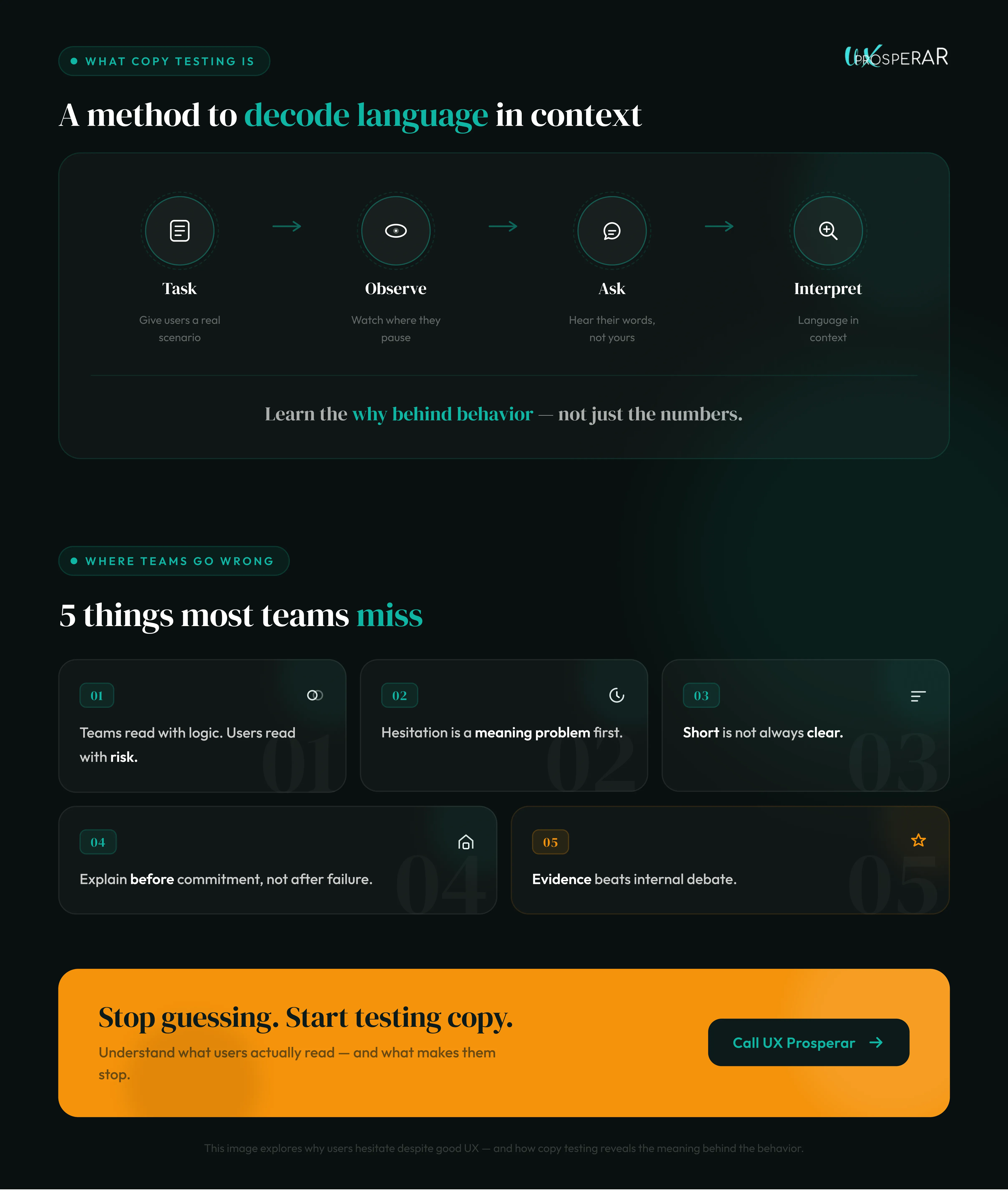 Tablet showing metrics from continuous discovery