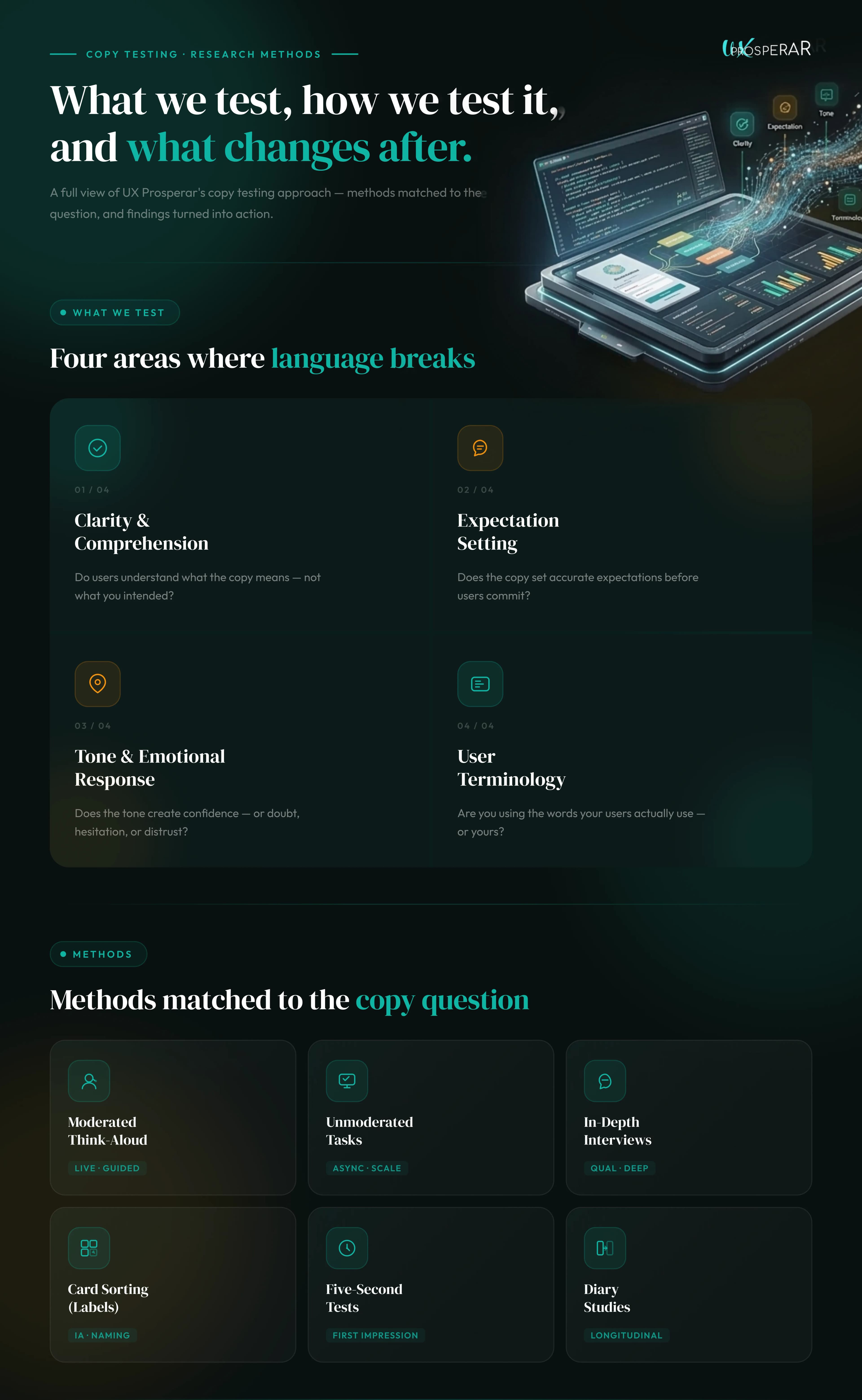 Tablet showing metrics from continuous discovery
