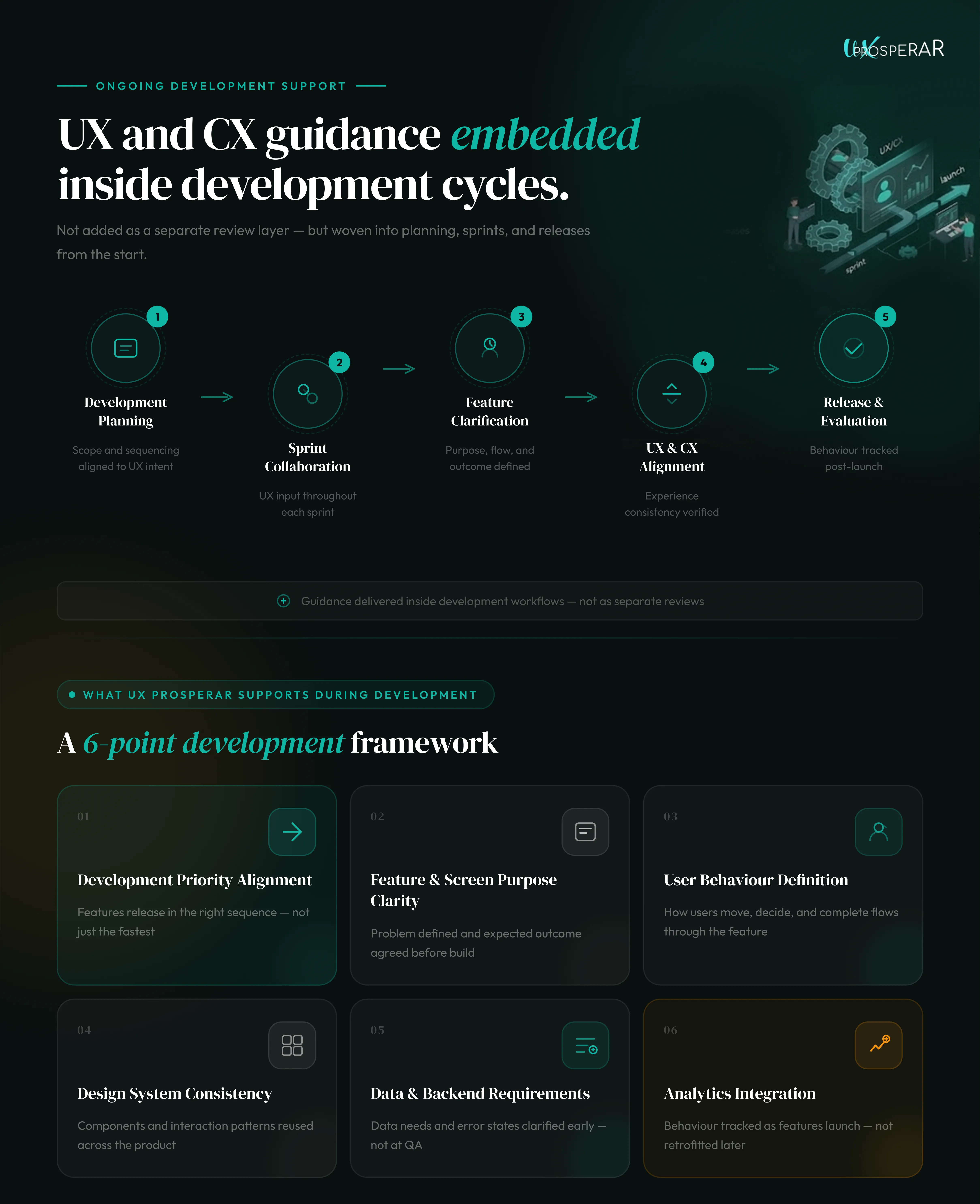 Tablet showing metrics from continuous discovery
