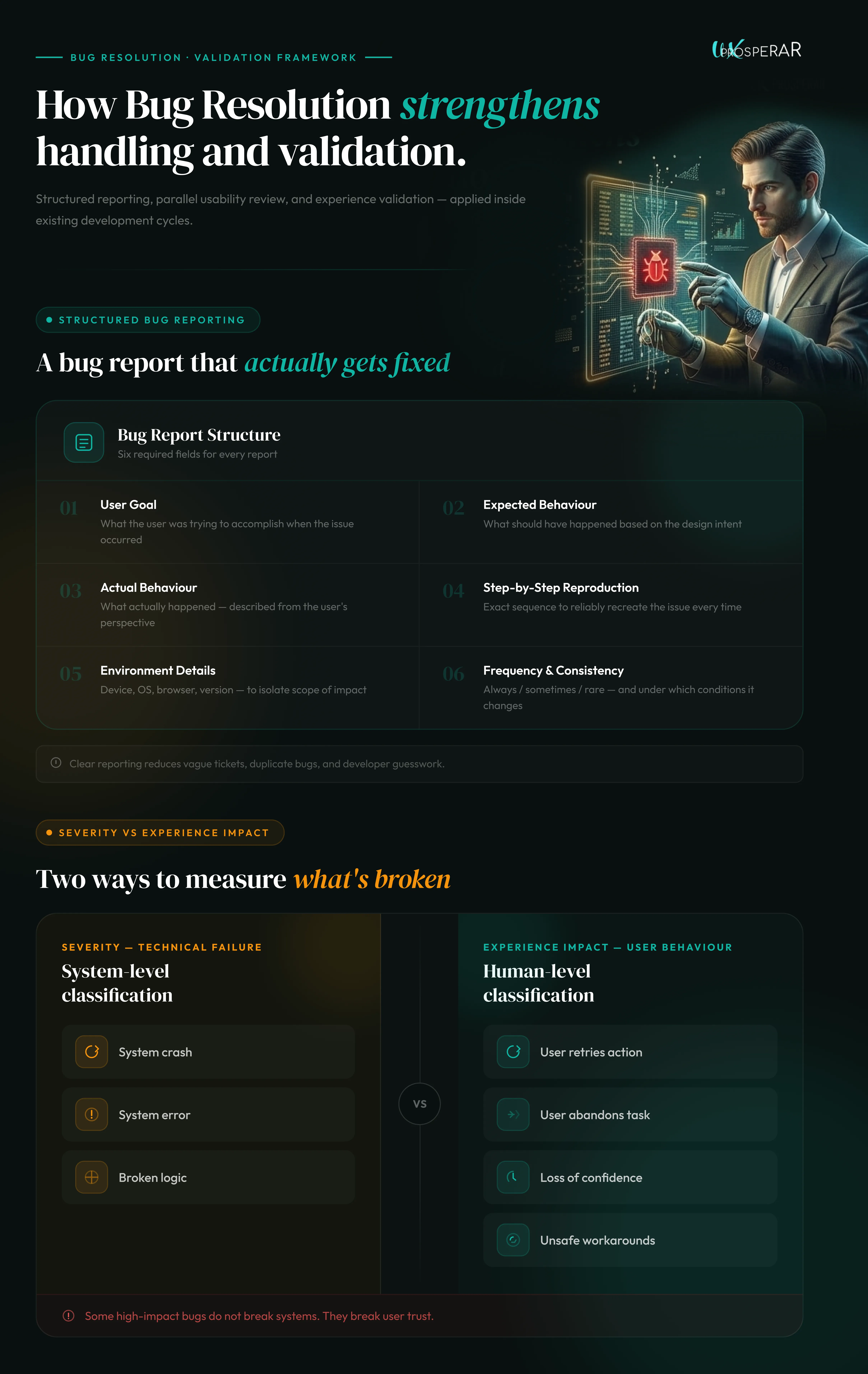 Tablet showing metrics from continuous discovery