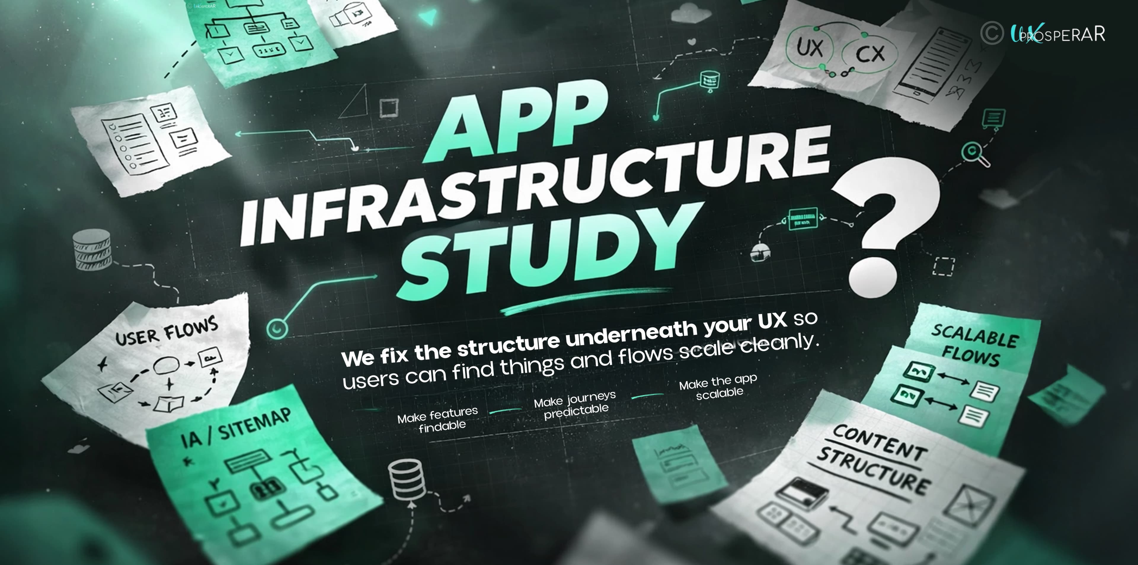 App Infrastructure Study