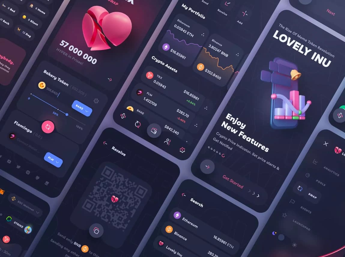 UX/UI Strategic Design Guide For Dubai & Worldwide