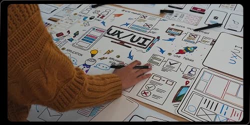 Facilitator guiding CX strategy workshop