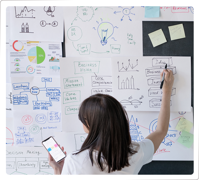 Types of Discovery Research Studies relationship between ux resign and research