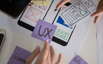 Relationship Between Design Thinking and UX Research