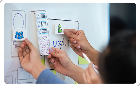 Evaluating UX relationship between ux resign and research