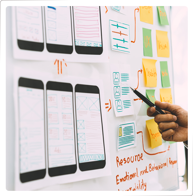 relationship between ux resign and research