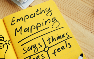 What Are Empathy Maps, & How They Help With More User-Centric Designs