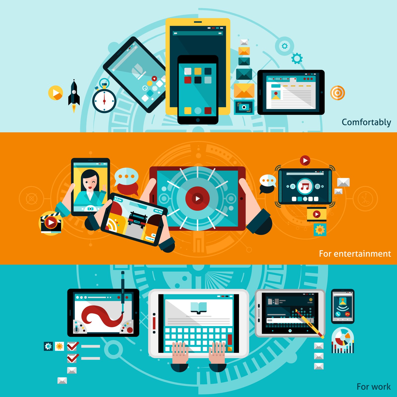 user persona creation